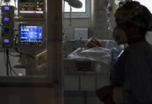 Após alta hospitalar, 1/4 dos pacientes intubados por Covid morre por sequelas