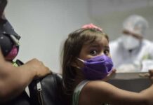 Atendimento a crianças com Covid aumenta 593% no hospital Sabará, em SP