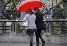 Chuva e tempo nublado devem marcar última semana de 2022 em São Paulo