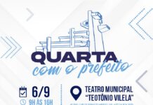 22ª edição do programa “Quarta com o Prefeito” acontece no dia 6 de setembro no Teatro Municipal
