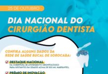 DIA DO CIRURGIÃO DENTISTA – Conheça um pouco mais sobre os serviços oferecidos em Sorocaba, destaque nacional na cobertura de atendimento odontológico