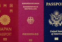 Ranking dos passaportes mais poderosos para 2024! Adivinha a posição do Brasil?