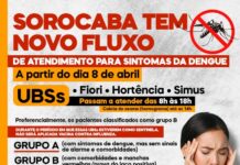 Sorocaba tem novo fluxo de atendimento para sintomas da dengue