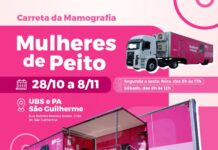 UBS/PA São Guilherme terá carreta da mamografia entre os dias 28 de outubro e 8 de novembro