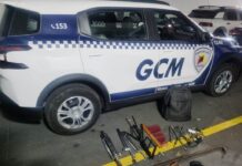 GCM prende homem por furto em igreja na Zona Norte de Sorocaba